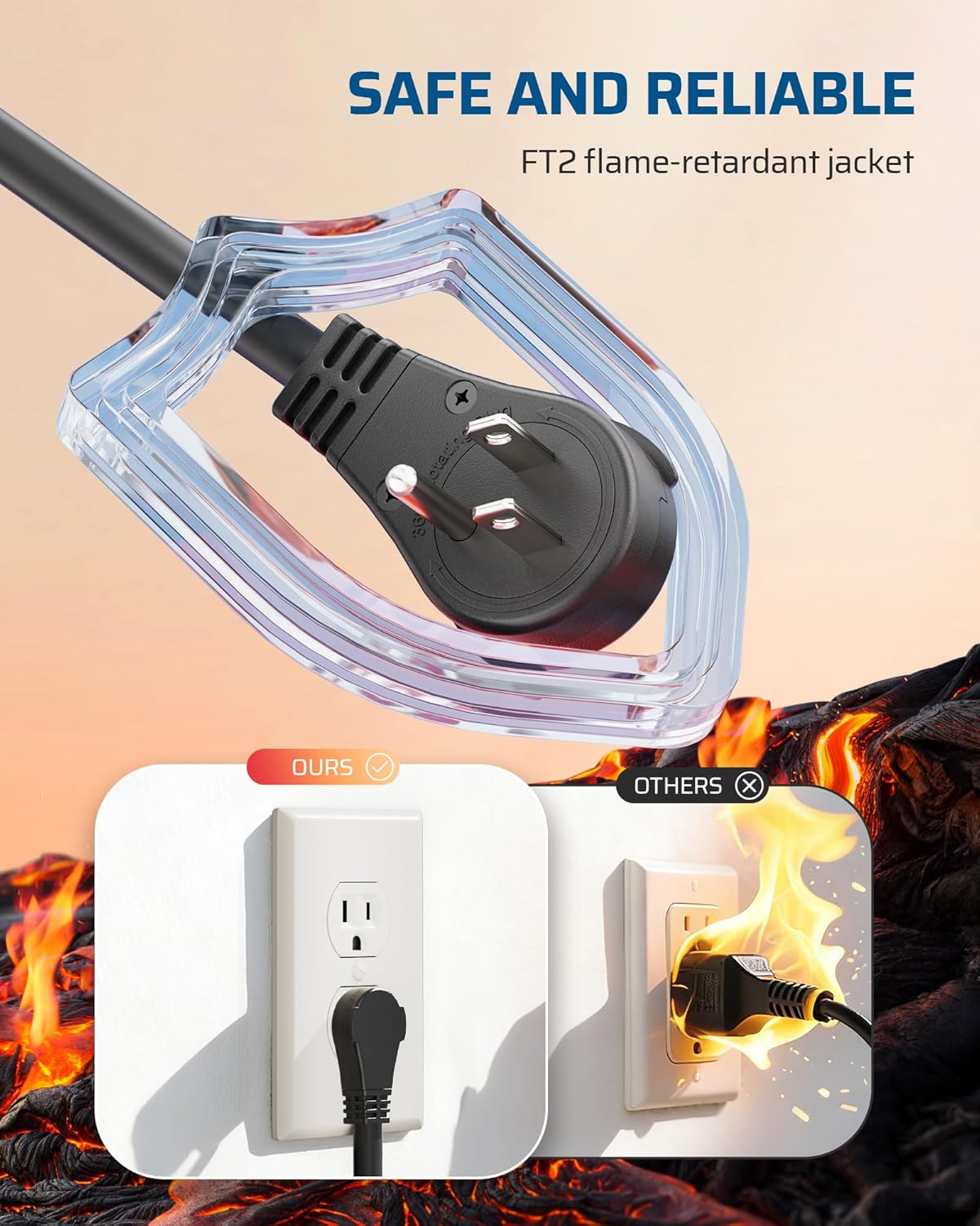 DEWENWILS 360° Rotating Flat Plug Extension Cord, 10FT Extension Cord Rotating Plug, 3 Prong 16/3C Grounded Flat Power Cable for Indoor Narrow Space, 13A/125V/1625W SJT-3, ETL Listed, Black